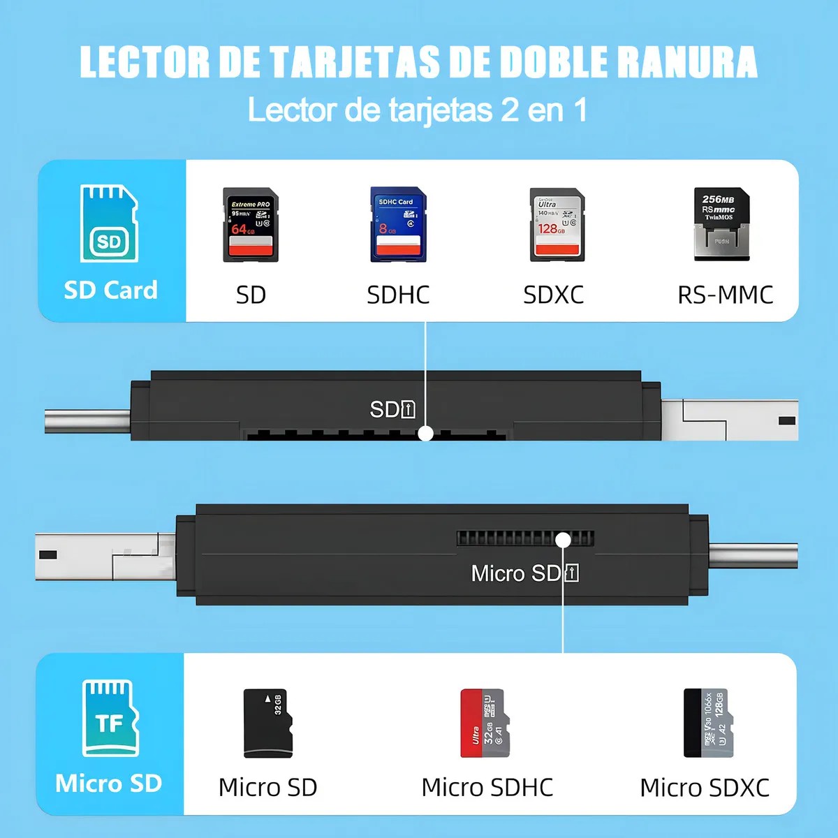 Lectores De Memorias Lector De Tarjetas Lector De Adaptador De Tarjetas Otg image number null