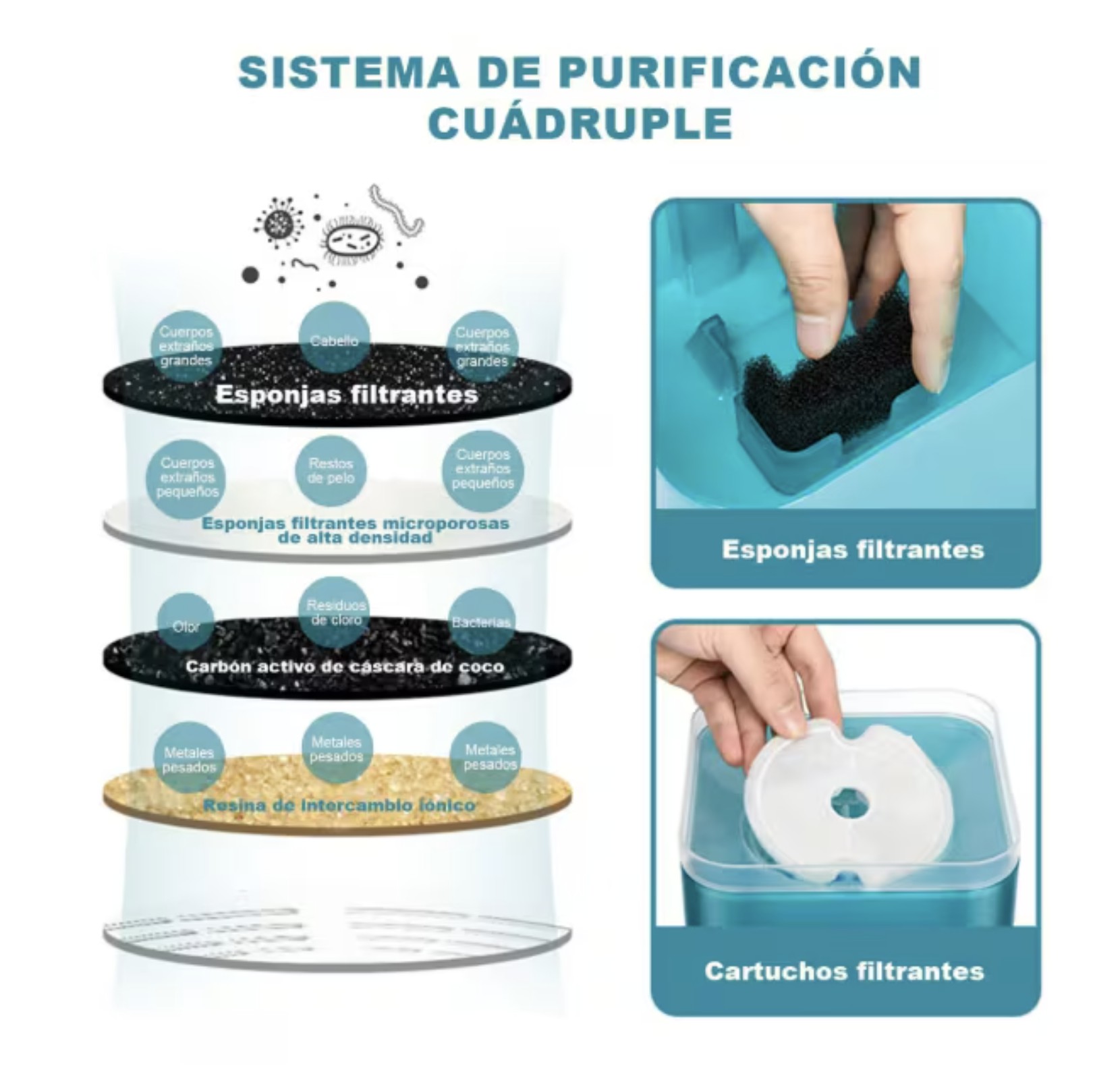 Fuente De Agua Autom&aacute;tica 2l Con Filtro Para Perros Y Gatos Modelo Verde image number null