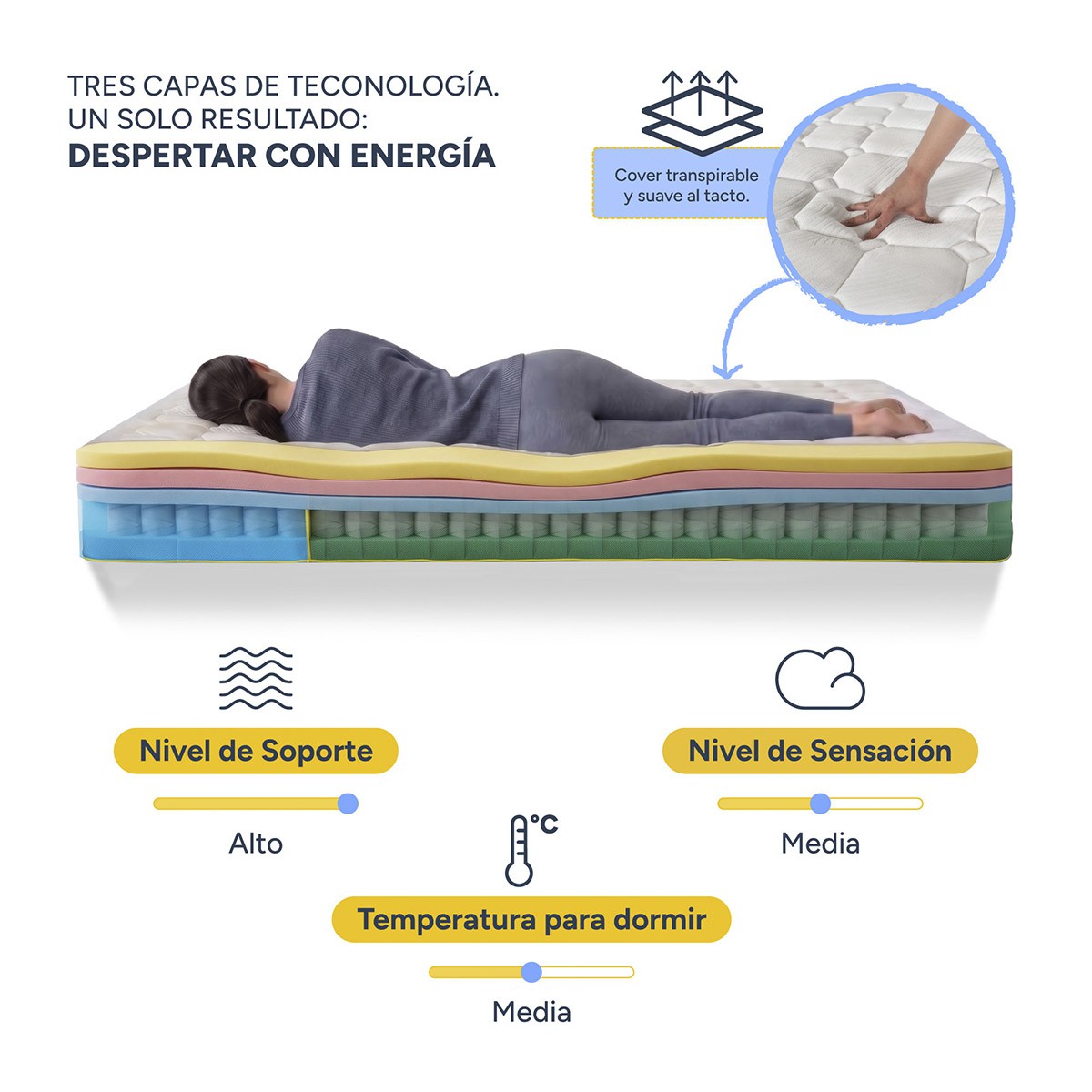 Colch&oacute;n Matrimonial Makora Elara Hibrido Memory Foam Ergon&oacute;mico image number null