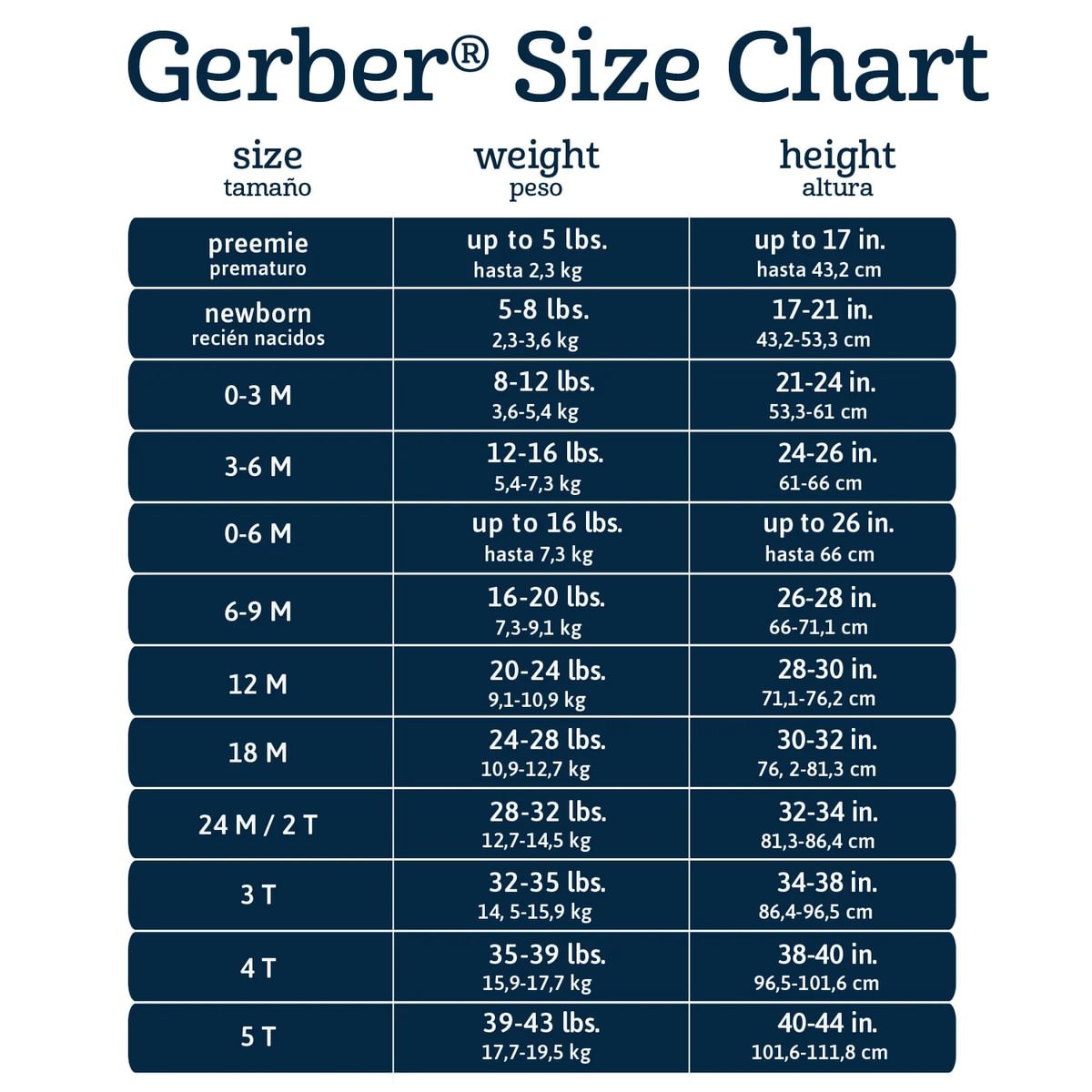 Cobija Gerber Essentials blanca manta polar suave para beb&eacute; image number null