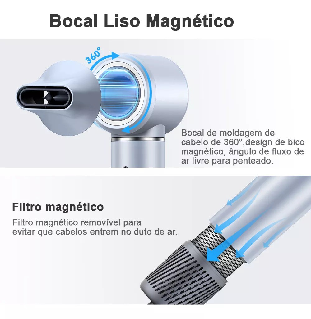 Secador De Pelo De Alta Velocidad 5 En 1 Profesional 1600w image number null