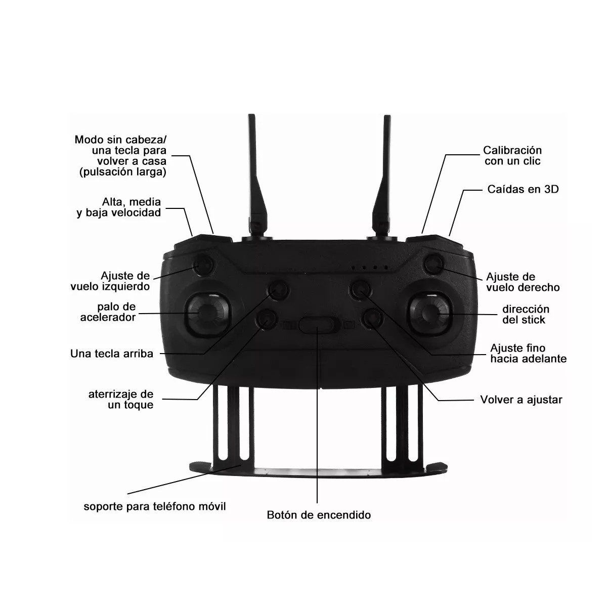 Control Remoto Drone Con Par C&aacute;mara 4k Quadcopter + 2bater&iacute;a image number null