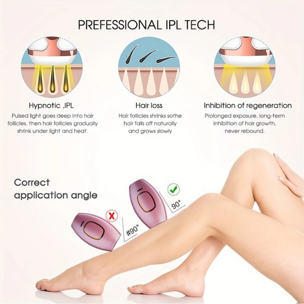 Depiladora Laser, Dispositivo de depilaci&oacute;n l&aacute;ser IPL para Mujeres y Hombres, depiladora el&eacute;ctrica para Bikini, Pierna, Brazo entre otros, indolora, uso dom&eacute;stico image number null