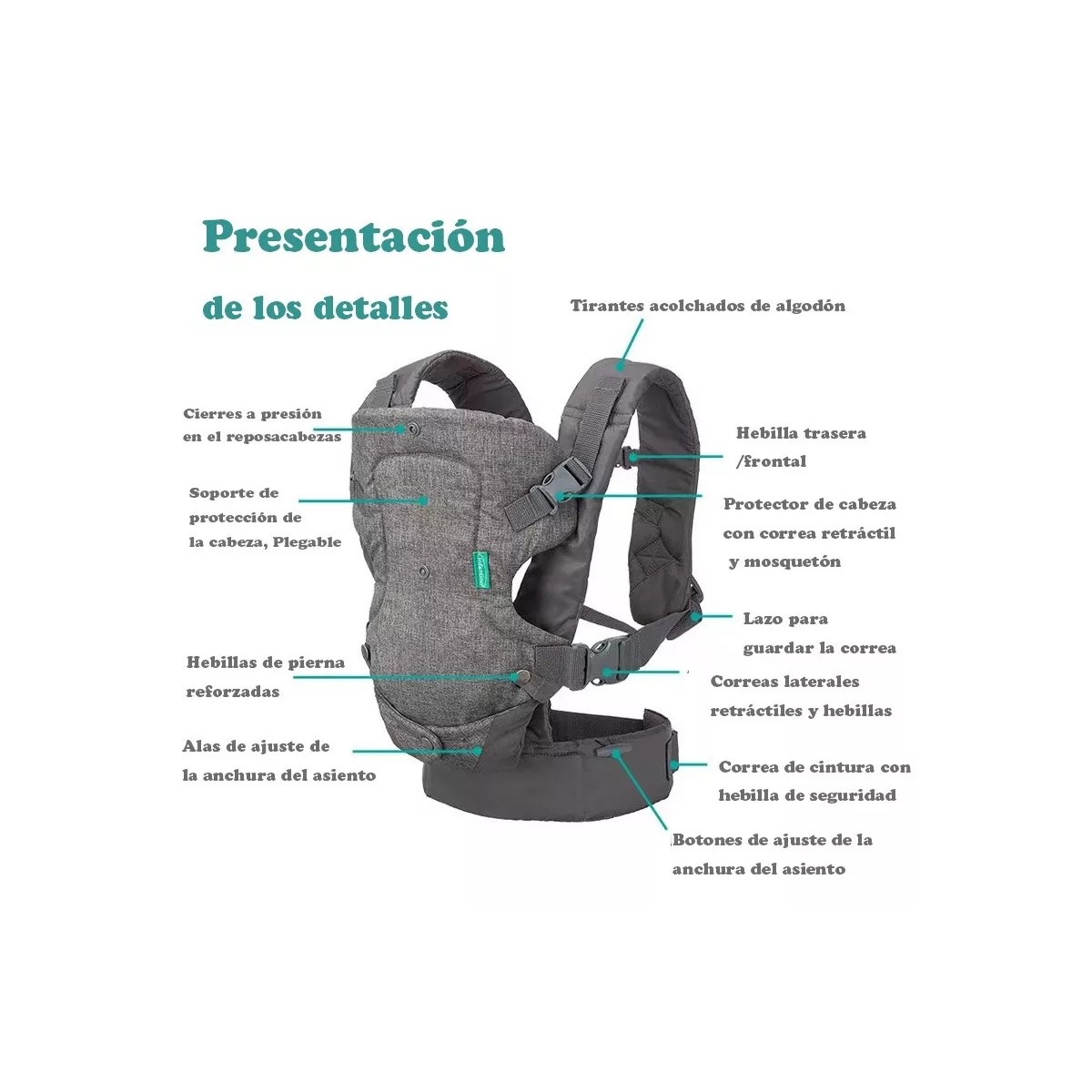 Mochila Cangurera Para Beb&eacute; Ergon&oacute;mica, 4 Formas De Porteo,Gris image number null