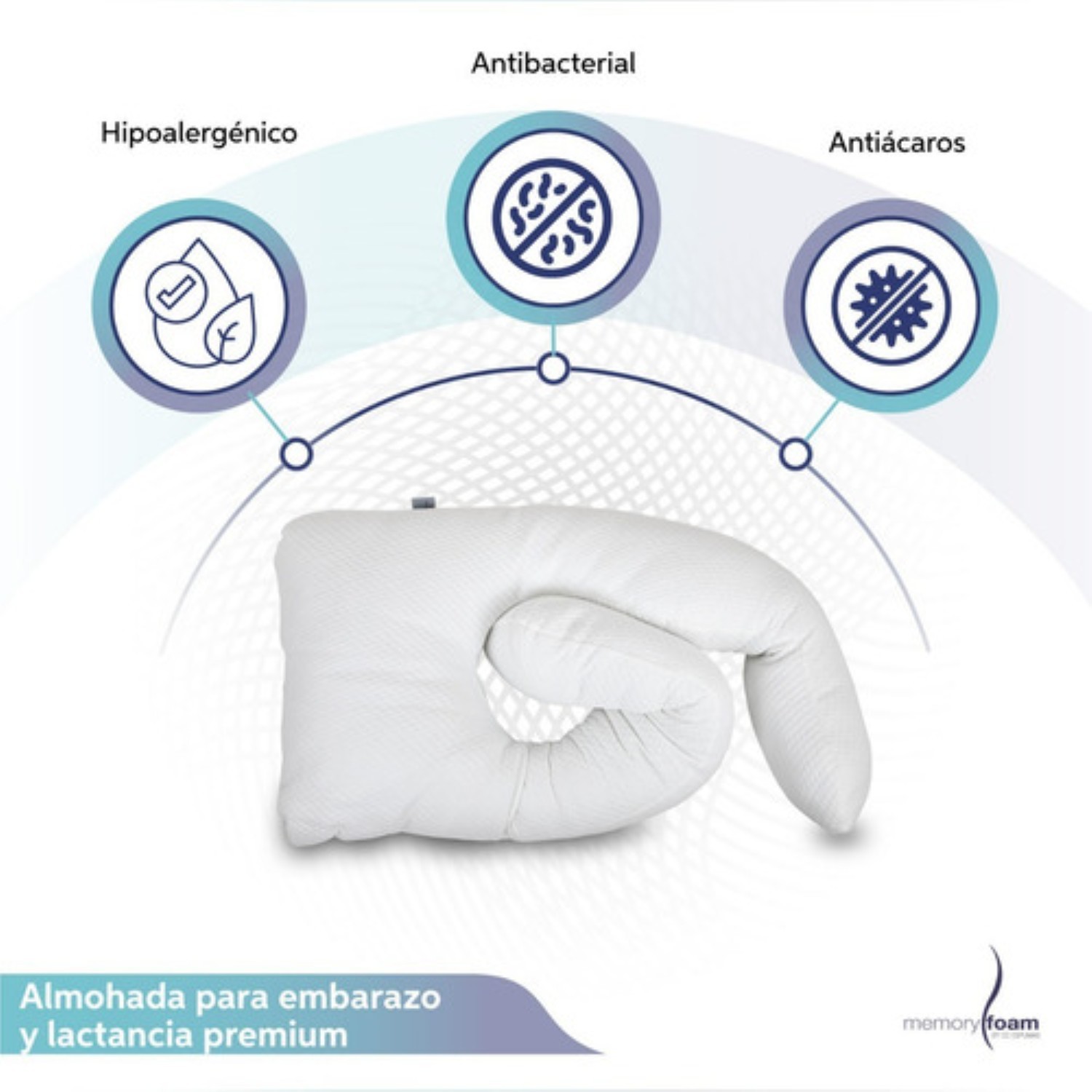 Almohada Para Embarazo Y Lactancia Tela Extra Suave Blanco image number null