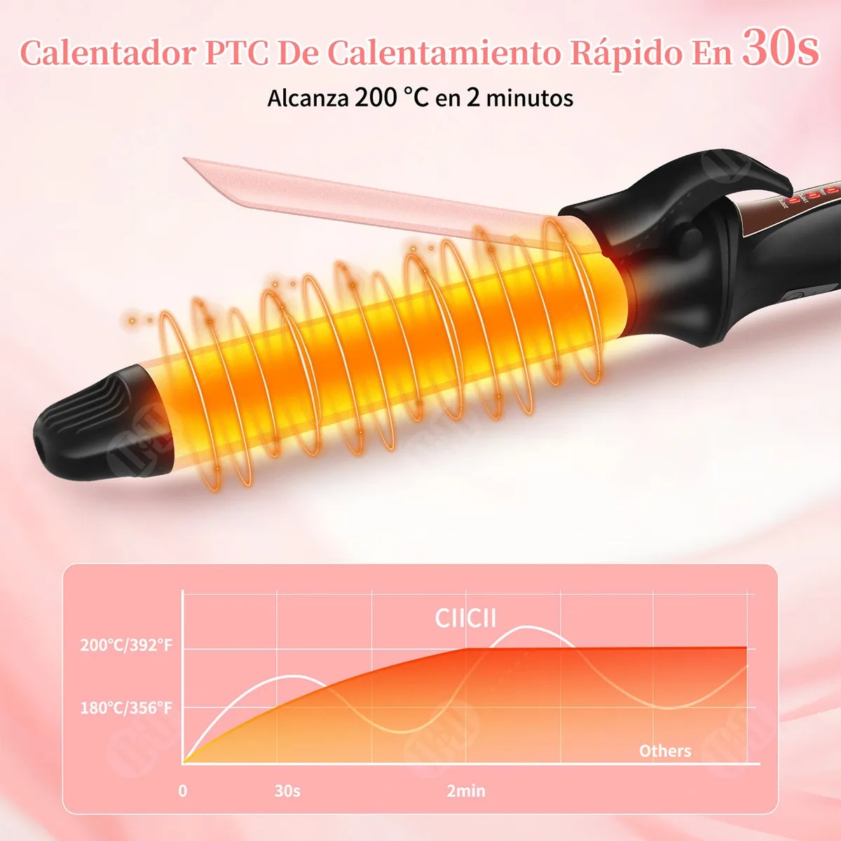 25mm Rizador de Pelo,Rizadoras Cabello De Barril Largo,30S Temperatura Ajustable image number null