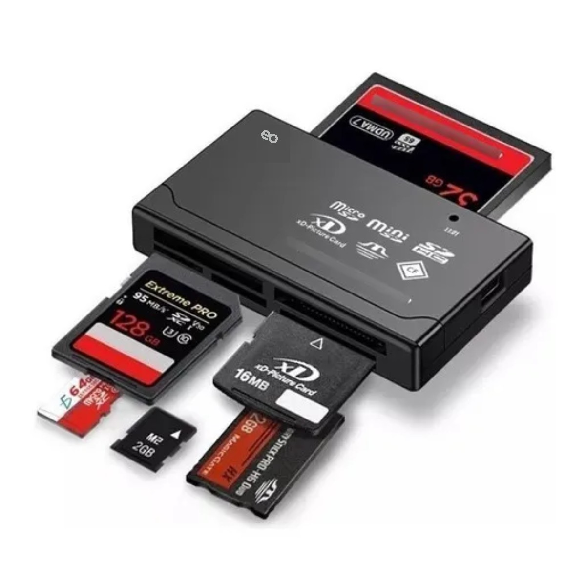 Multilector Memorias Micro Sd Pro Duo M2 Mmc T-flash A Usb image number null