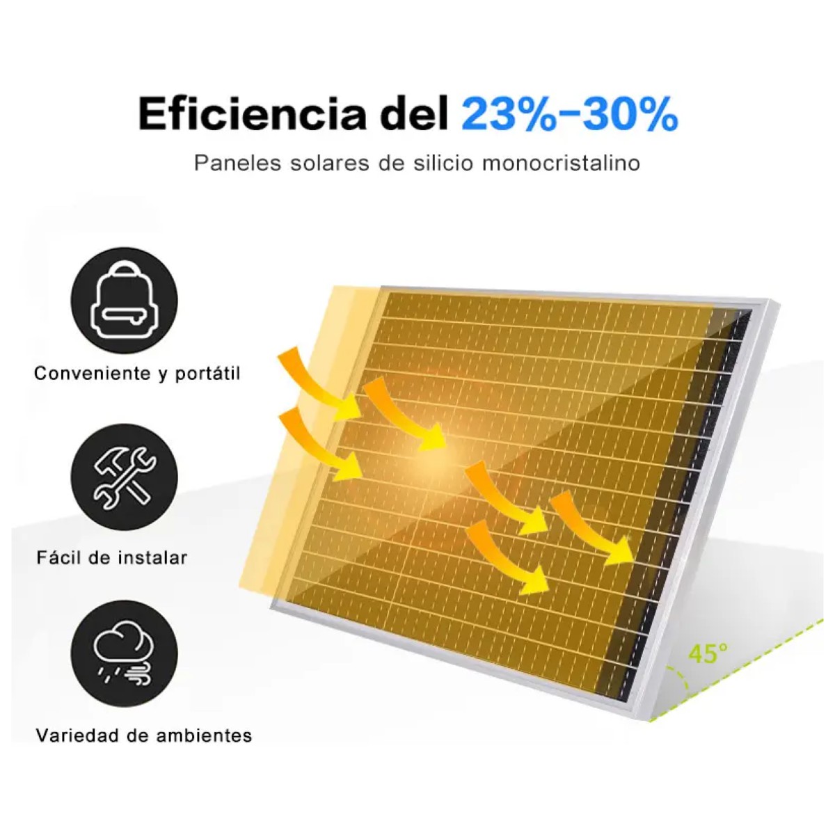 Panel Solar Monocristalino Con Controlador 50w 12v image number null