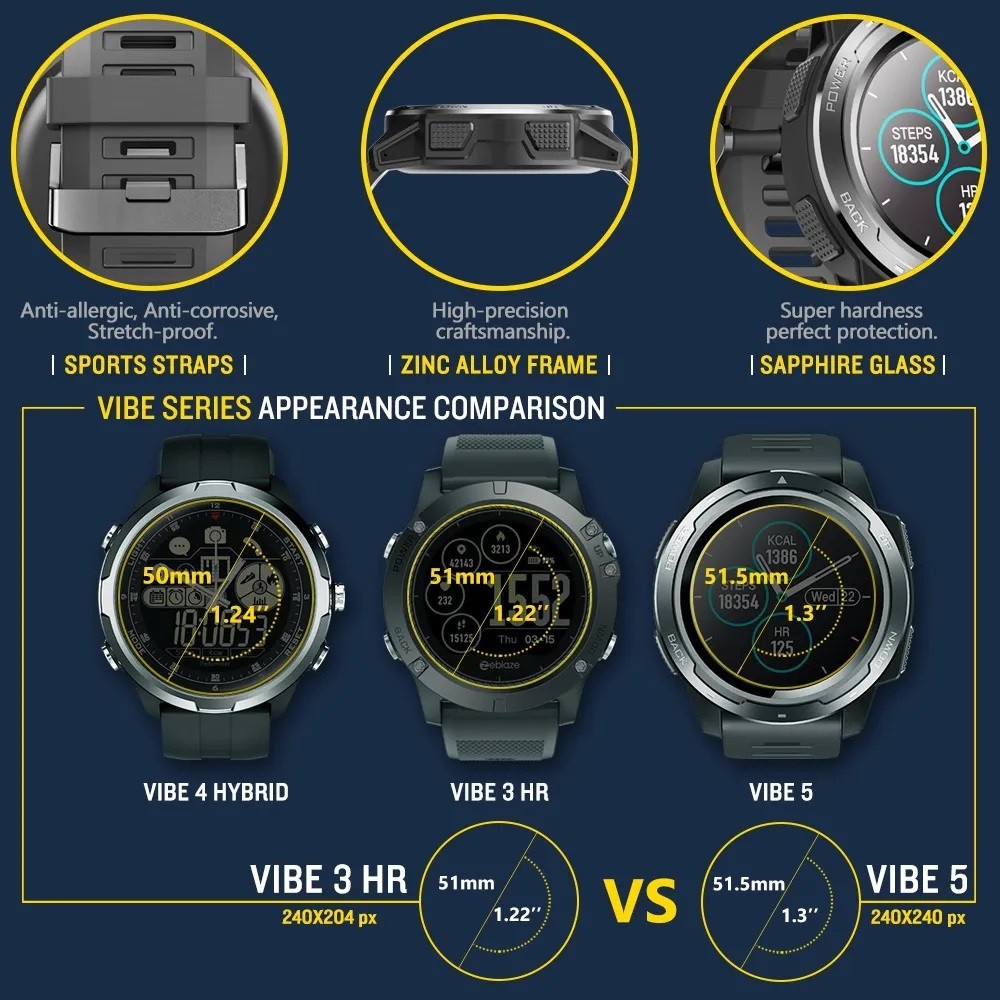 RELOJ INTELIGENTE ZEBLAZE VIBE 5 1.3 PARA HOMBRE MUJER image number null