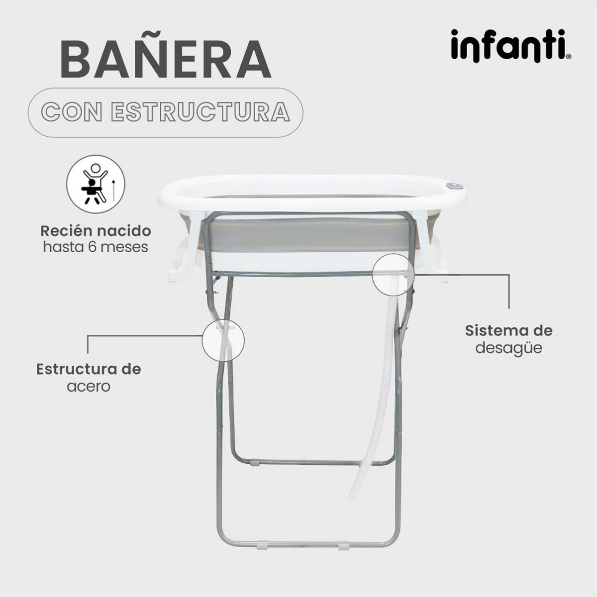 Ba&ntilde;era Colapsable Caballete Gris Infanti image number null