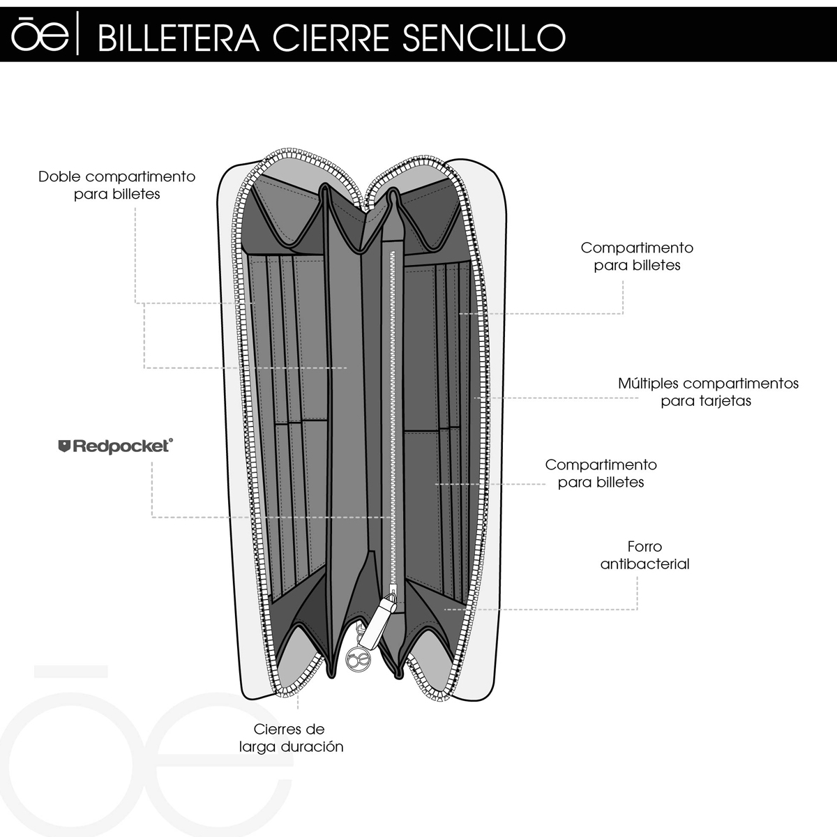 Billetera Cierre Doble Cloe Rosa para Mujer image number null