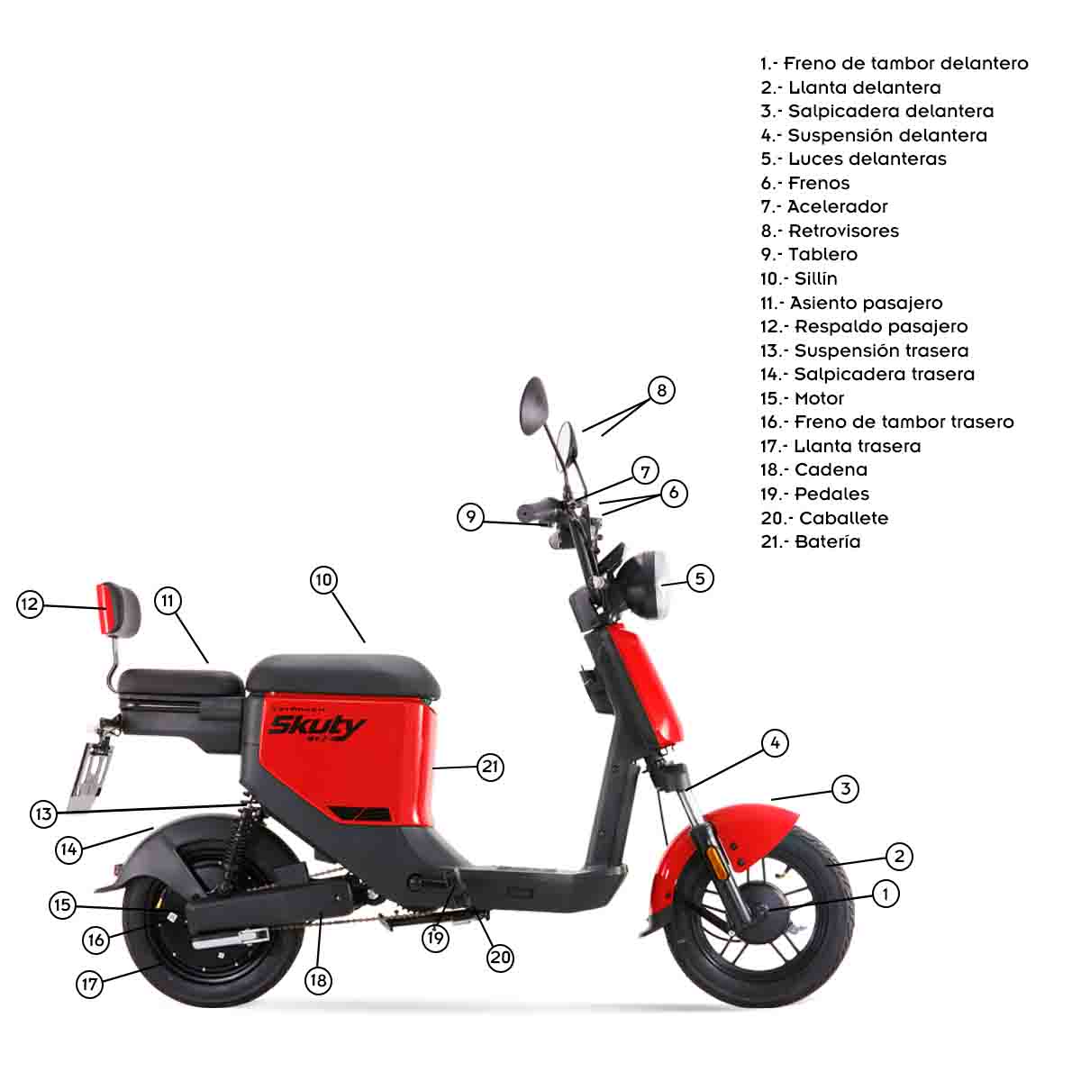 Bicimoto El&eacute;ctrica Yadea Skuty One 350W 2025 image number null