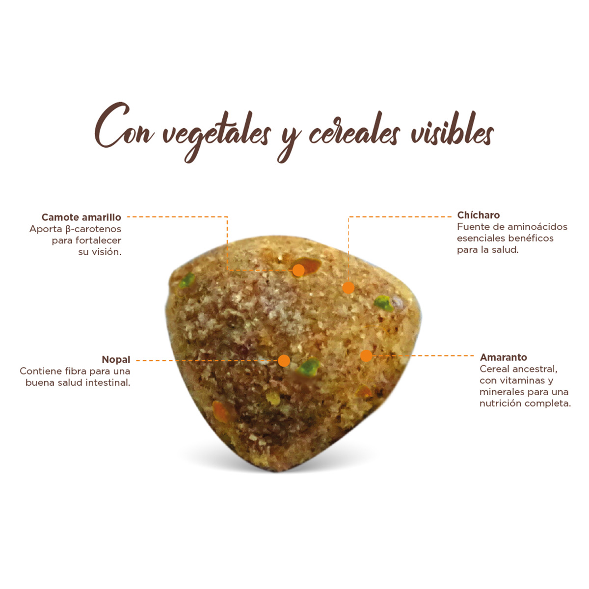 Alimento Croqueta Para Perro Nufit Adulto 2Kg image number null