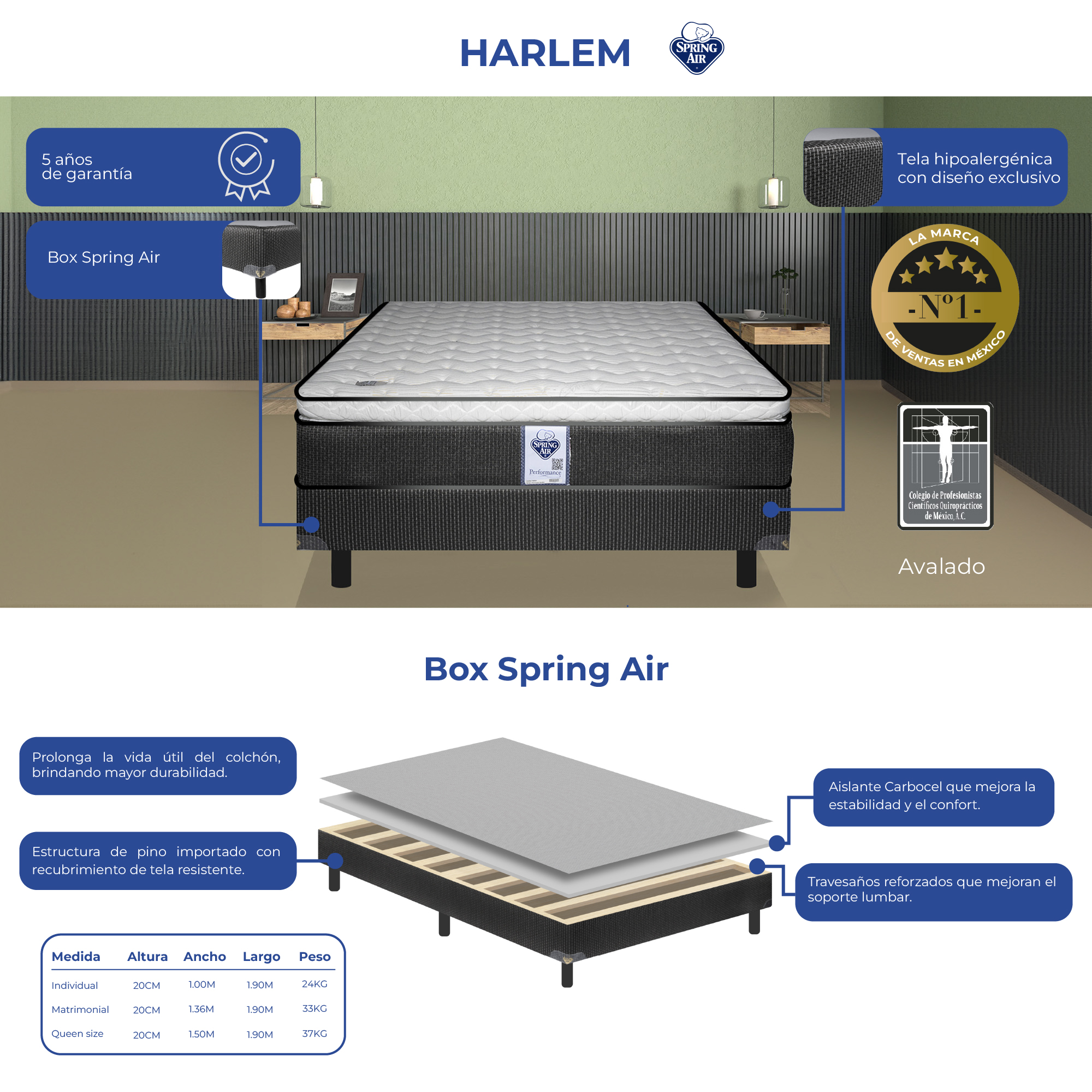 Box Individual Harlem Spring Air image number null