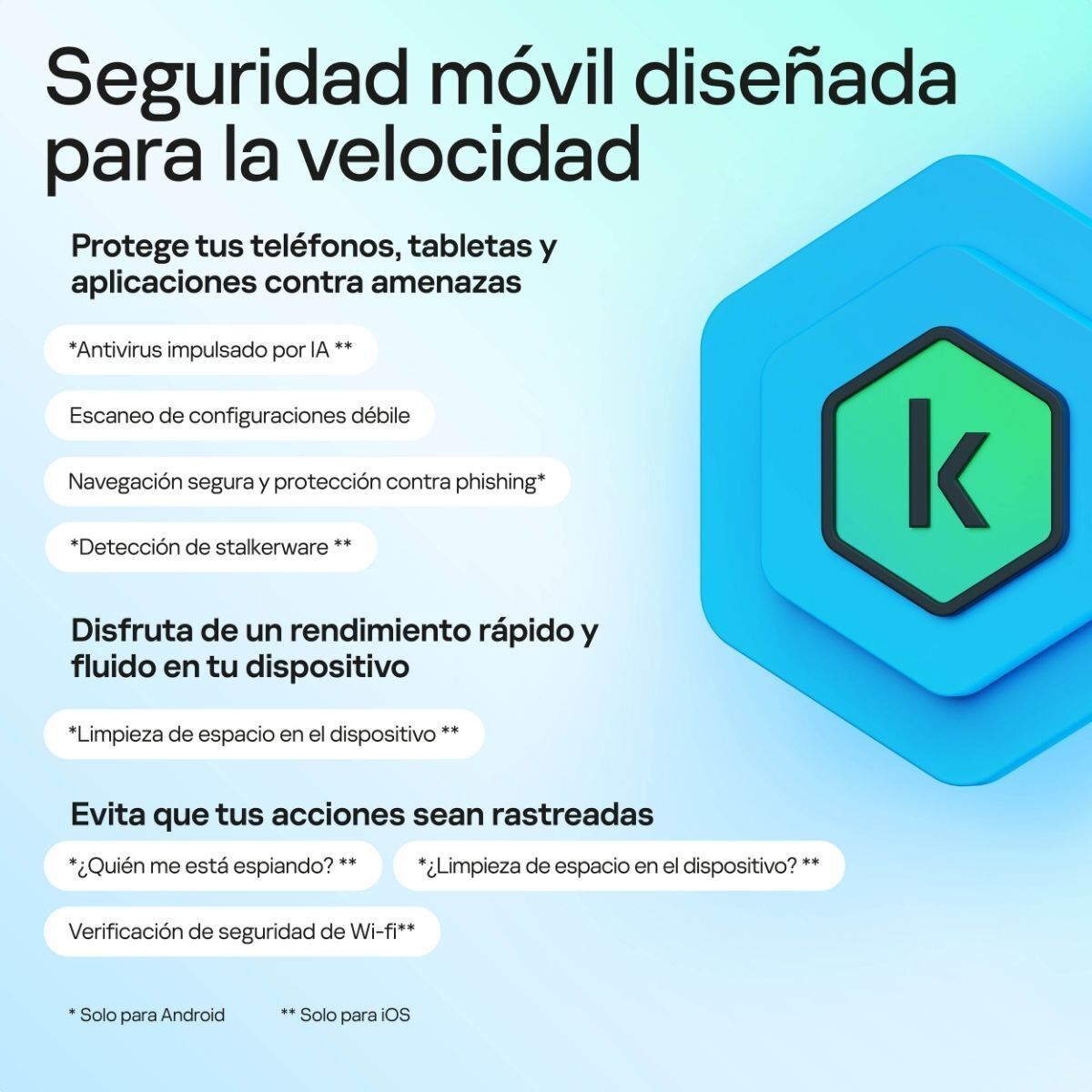 Kaspersky standard 1 dispositivo 1 a&ntilde;o image number null