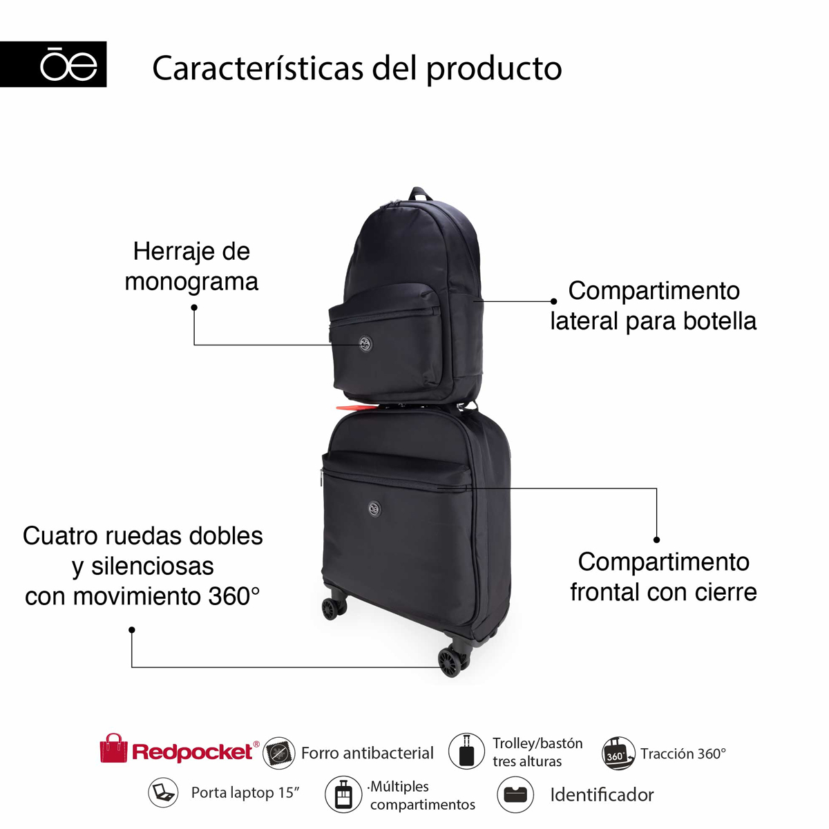 Set De Viajes SS Negro Cloe image number null