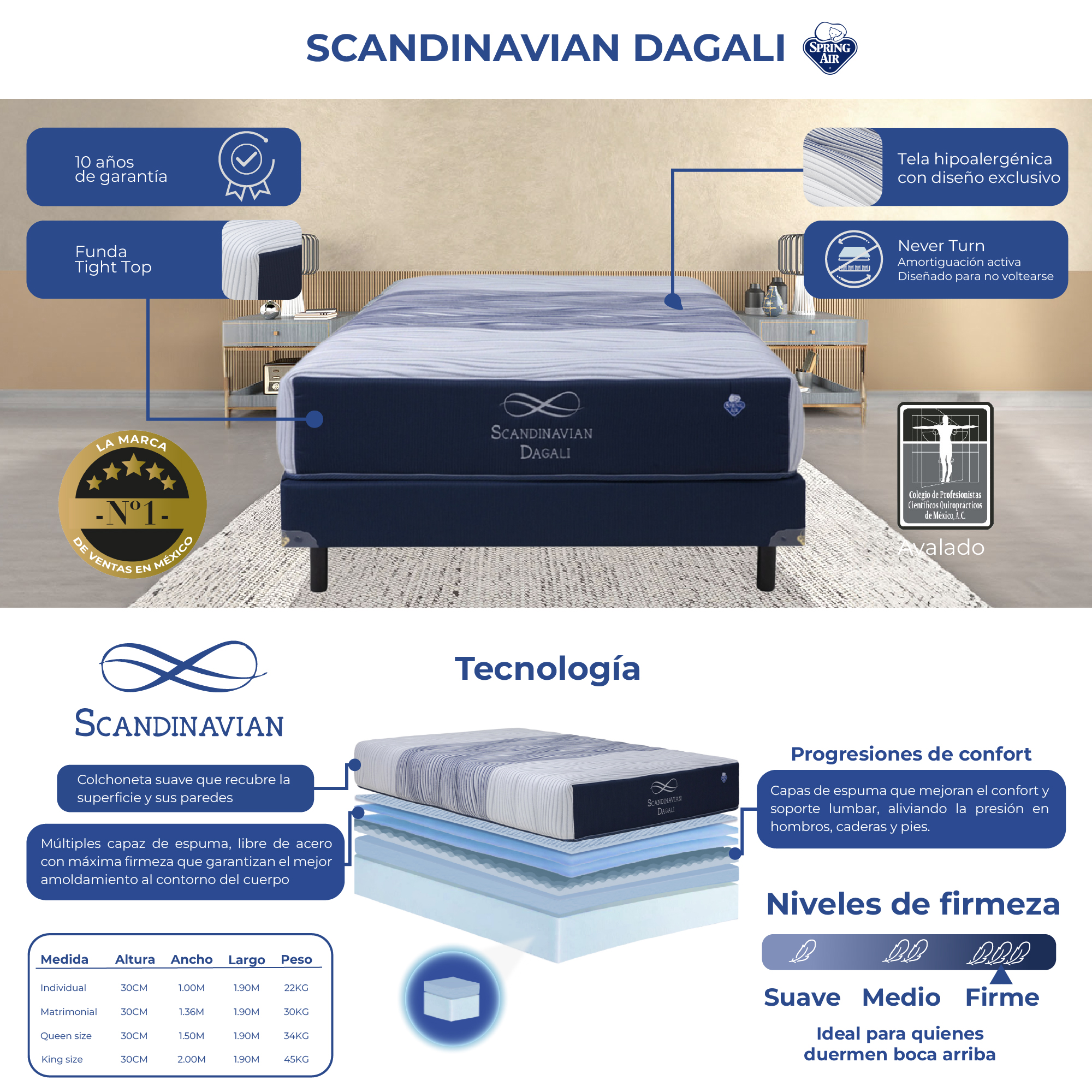 Colch&oacute;n Queen Size Dagali Scandinavian Spring Air image number null