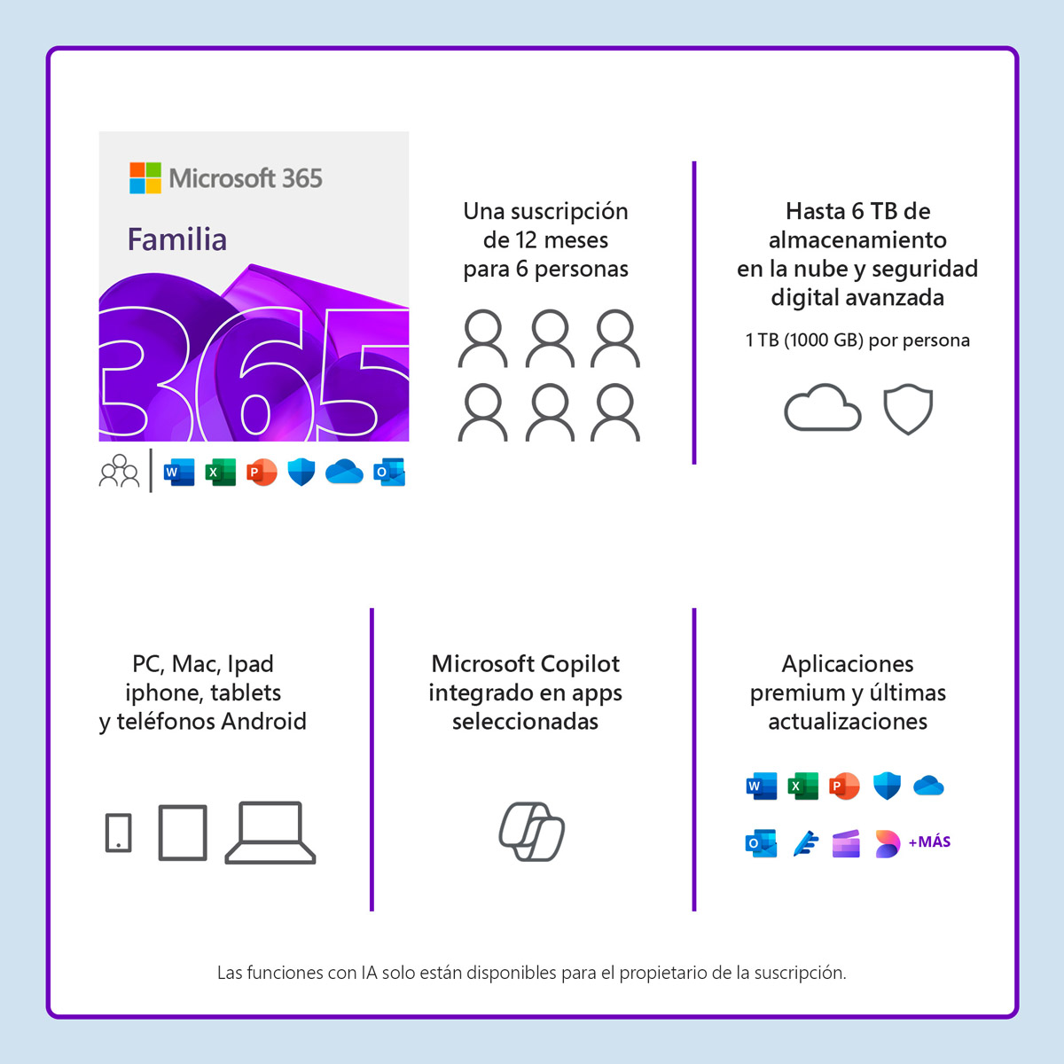 Microsoft 365 Family 25 image number null