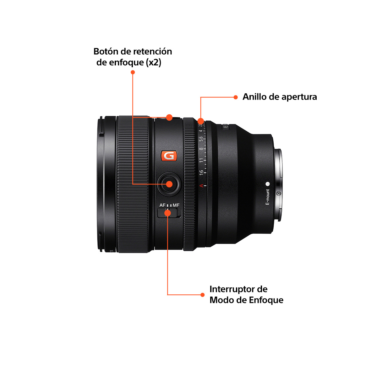 Lente Sony Fe 85 Mm F1.4 Gm Ii image number null