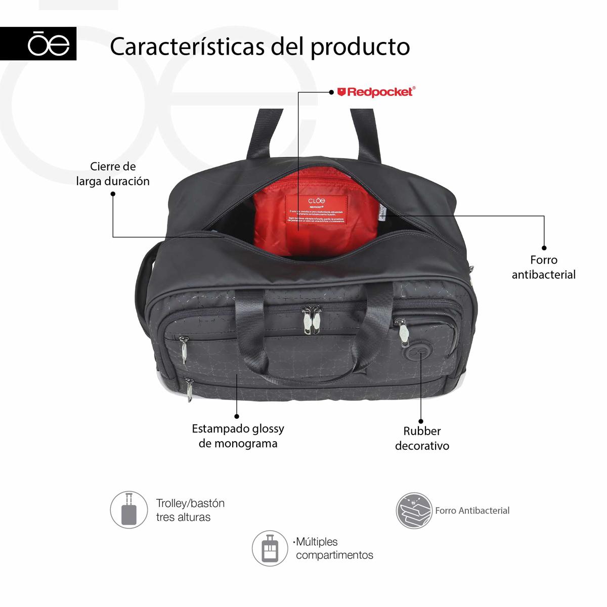 Duffle Bag Cloe con Ruedas SS Ruel III Negro image number null
