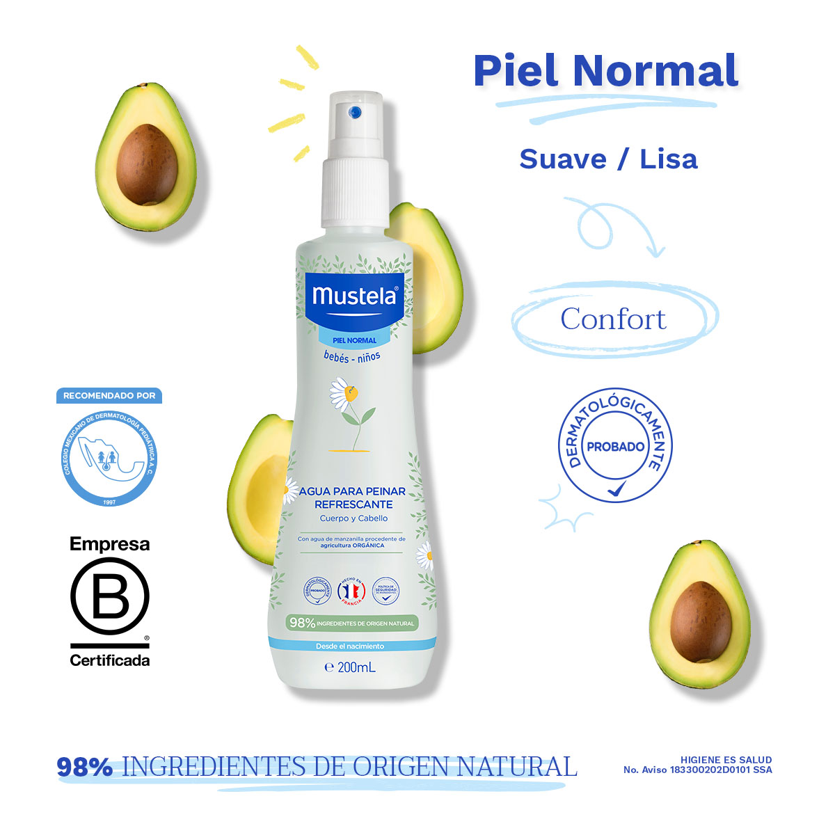 MUSTELA AGUA PARA PEINAR REFRESCANTE 200 ML image number null