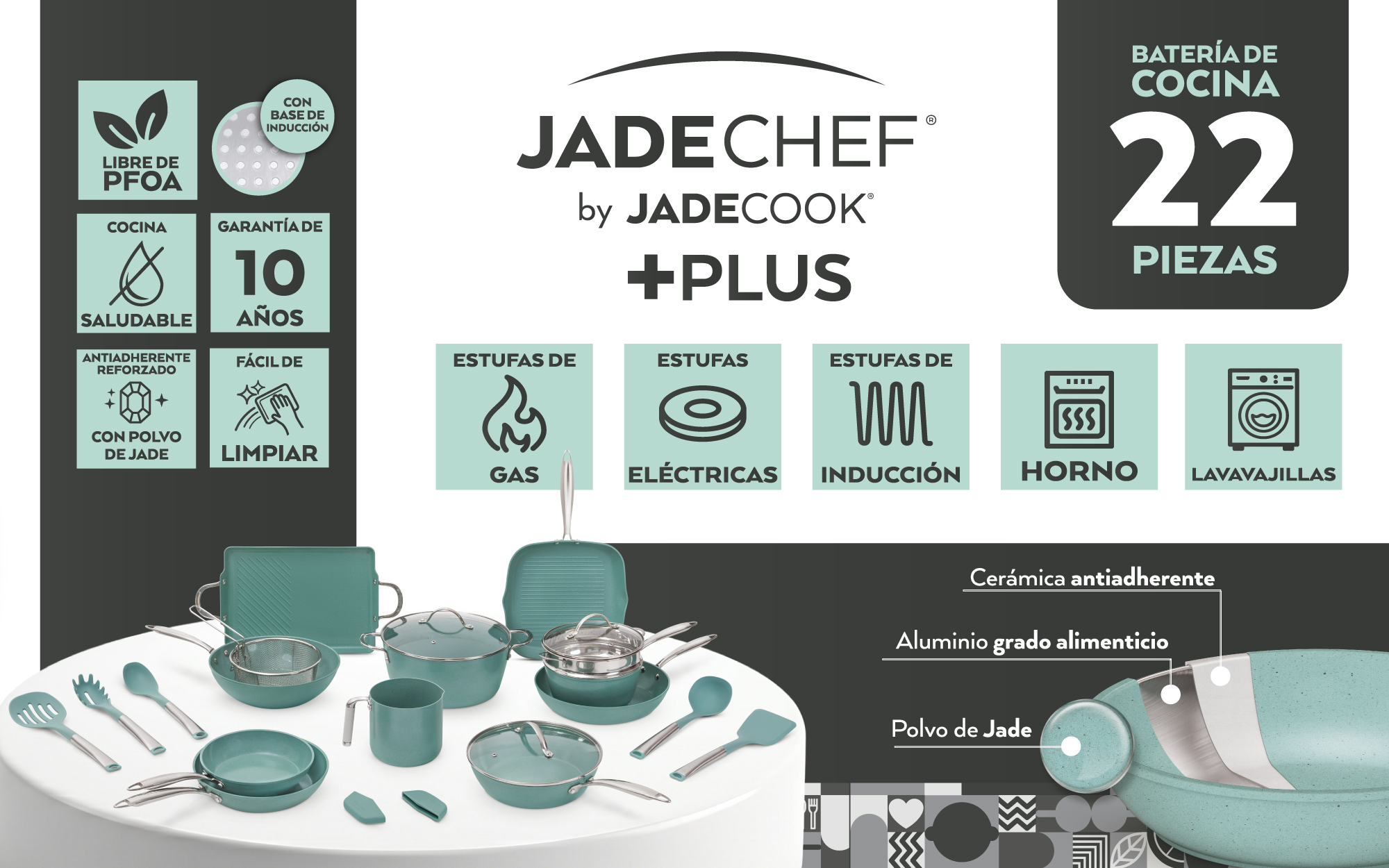 JadeChef Bateria Plus 22pz Jadecook image number null