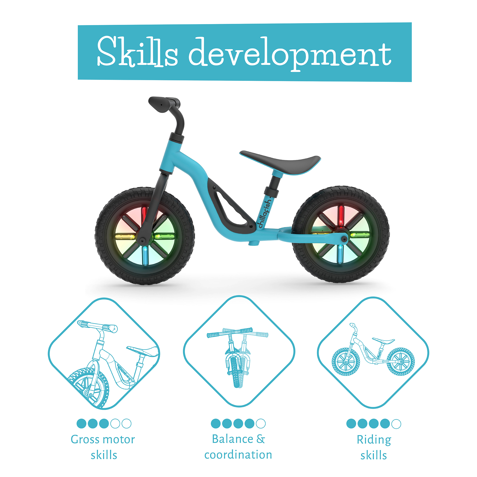 Bicicleta Charlie Glow Sky image number null