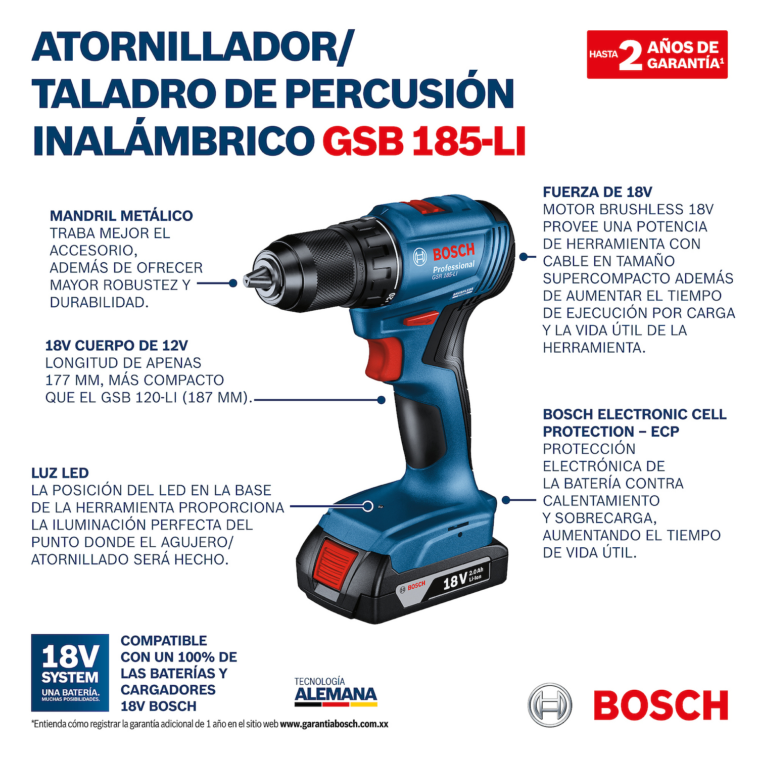 BOSCH ROTOMARTILLO 1/2" 18V GSB 185-LI + 1 BAT+  23 ACC 06019K31G4 image number null