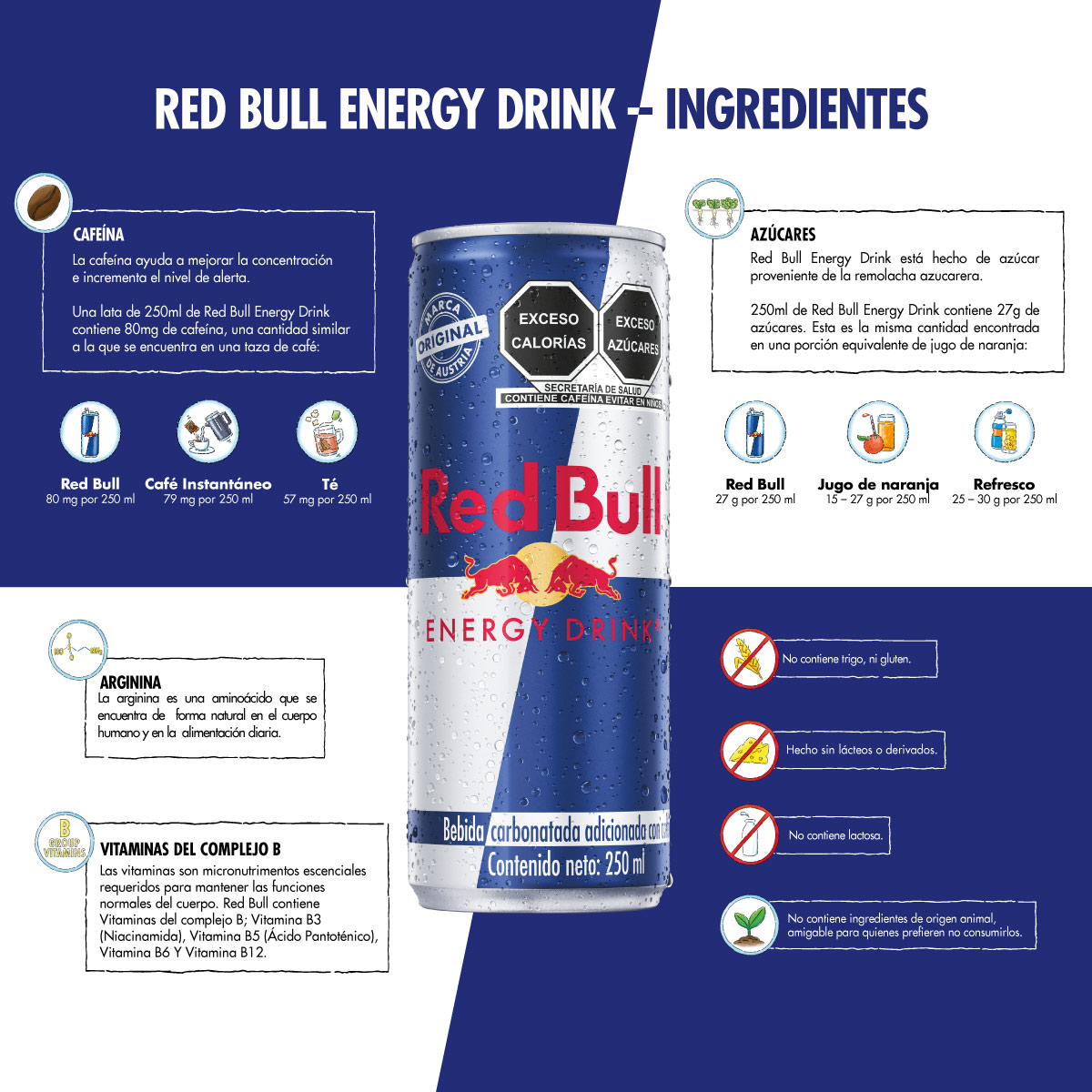 Red Bull Energy Drink 473Ml image number null