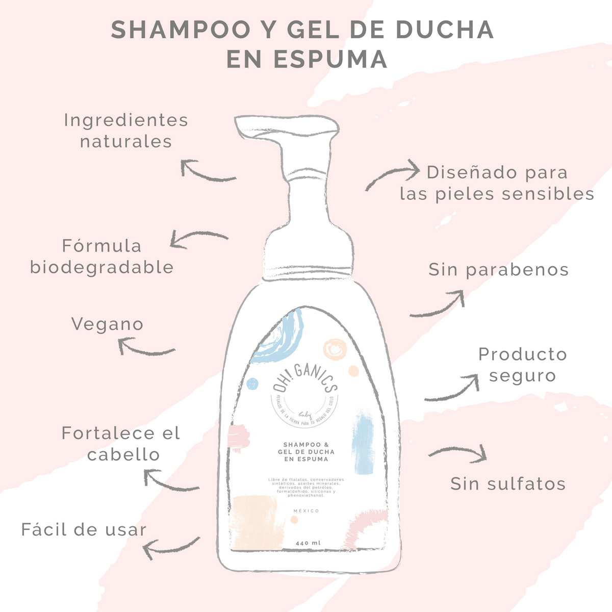 Shampoo & Gel De Ducha En Espuma De 440 Ml Oh! Ganics image number null