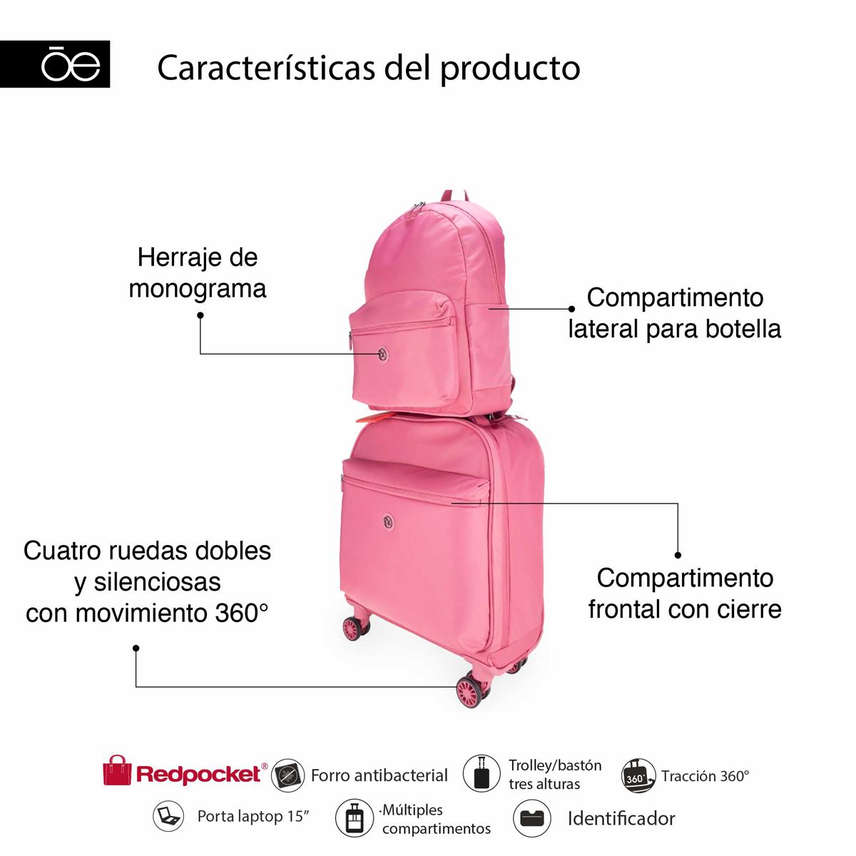 Set De Viajes SS Coral 2EQCO26830COR Cloe image number null