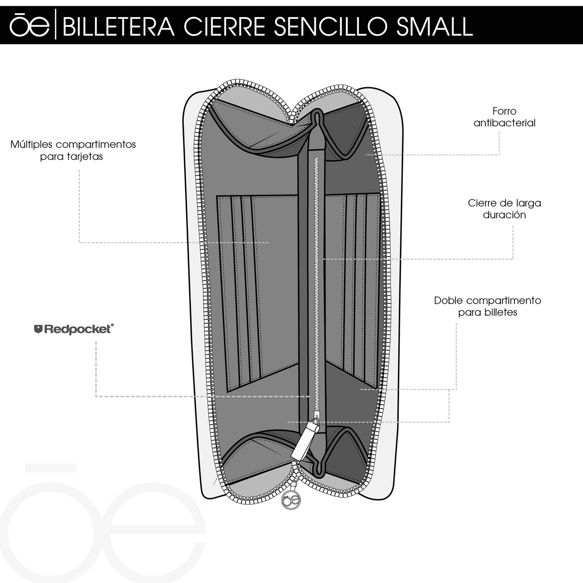 Billetera Cierre Sencillo Cloe Negra para Mujer image number null