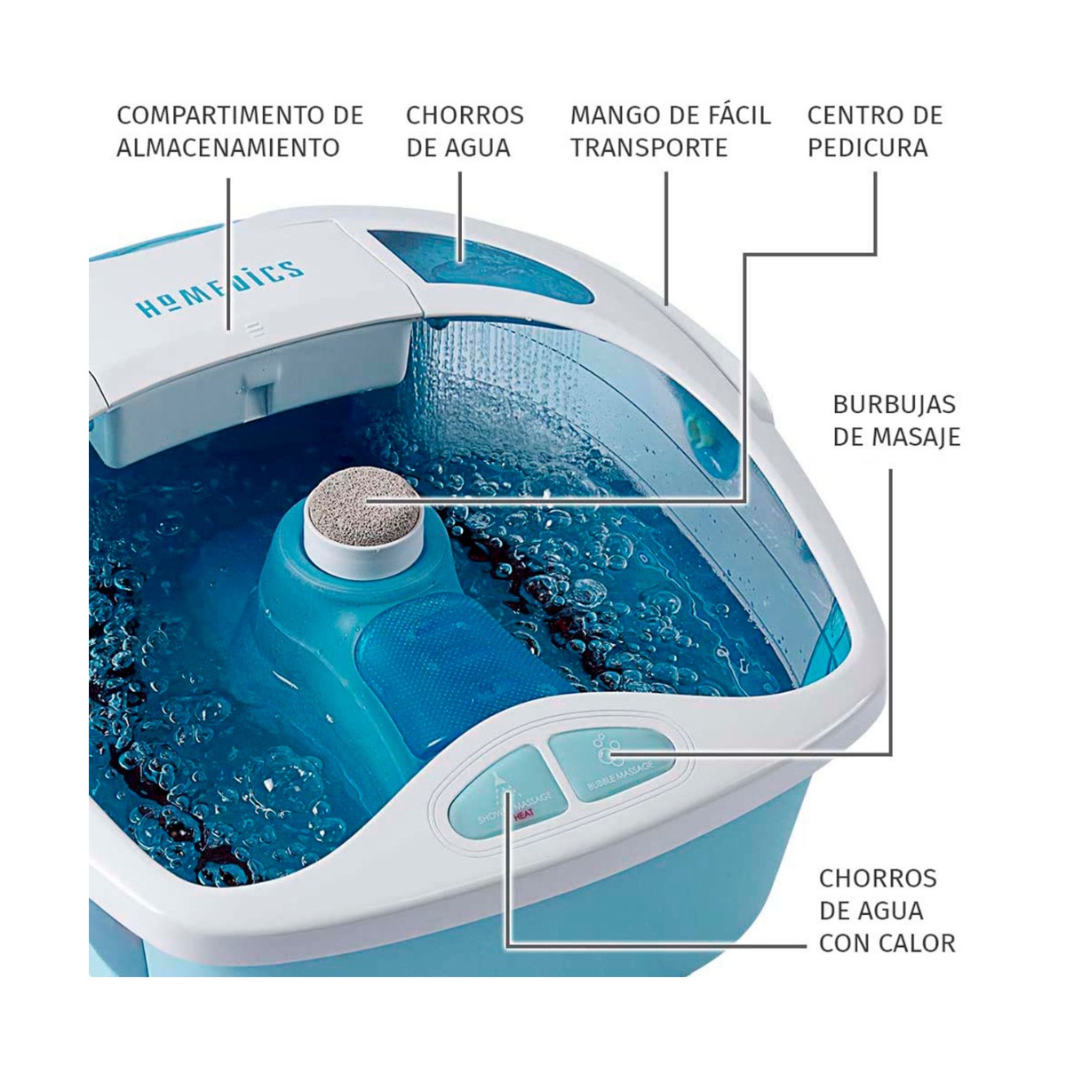 Tina Spa De Pies Chorros Homedics image number null