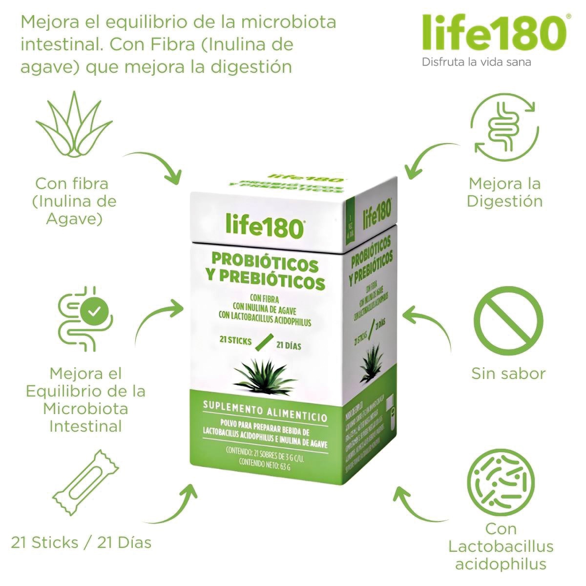Probioticos Y Prebioticos 21 Dias Sticks Life 180 image number null