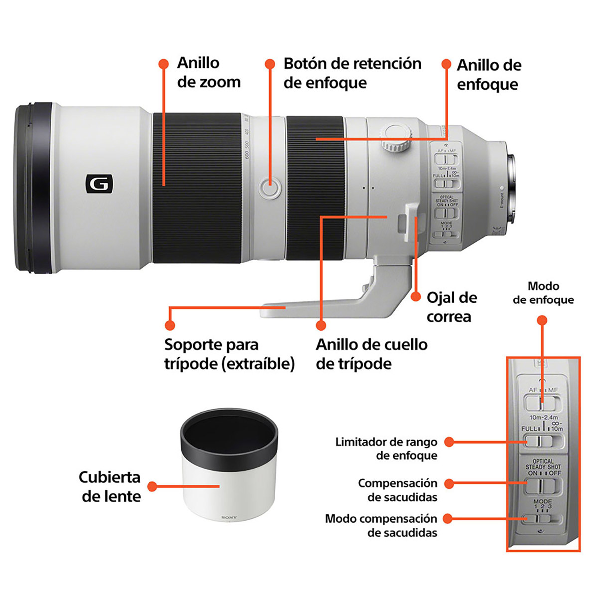Lente Sony Fe 200-600 Mm F5.6-6.3 G Oss image number null
