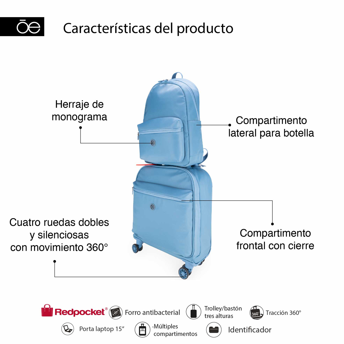 Set De Viajes SS Azul 2EQCO26830AZU Cloe image number null
