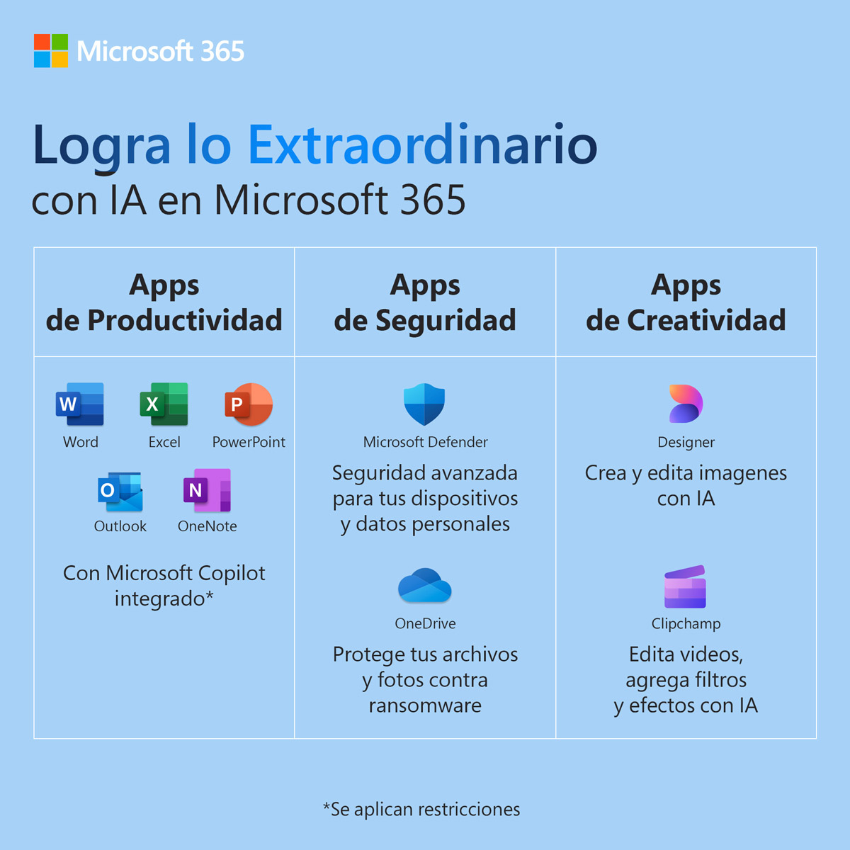 Microsoft 365 Personal 25 image number null