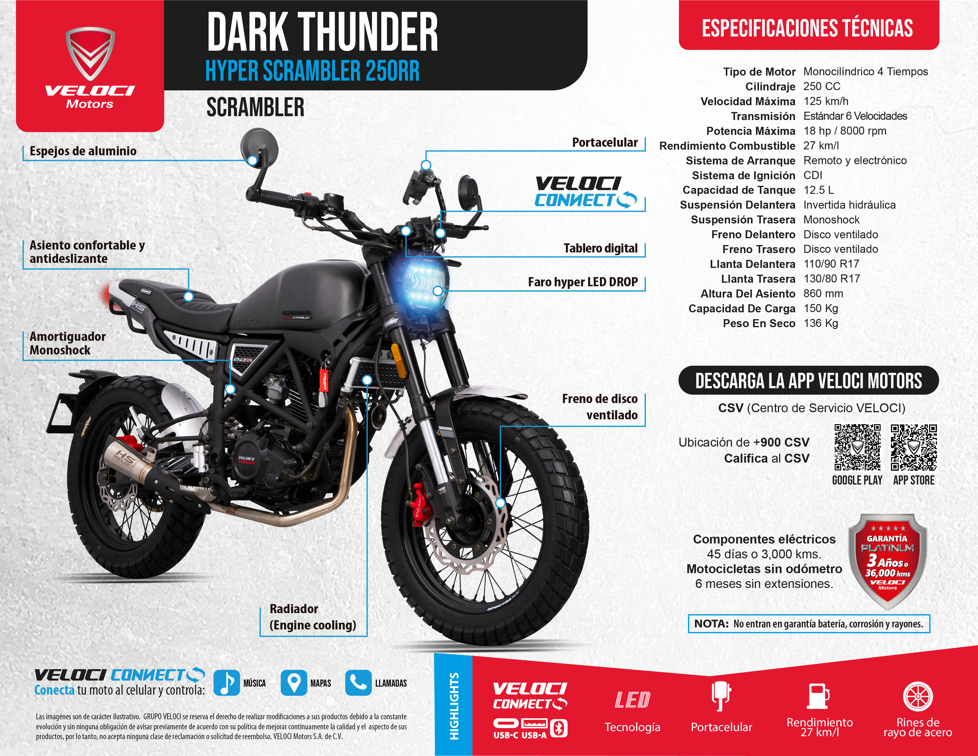 Dark Thunder Hyper Scrambler 250Cc 2026 Titanio image number null