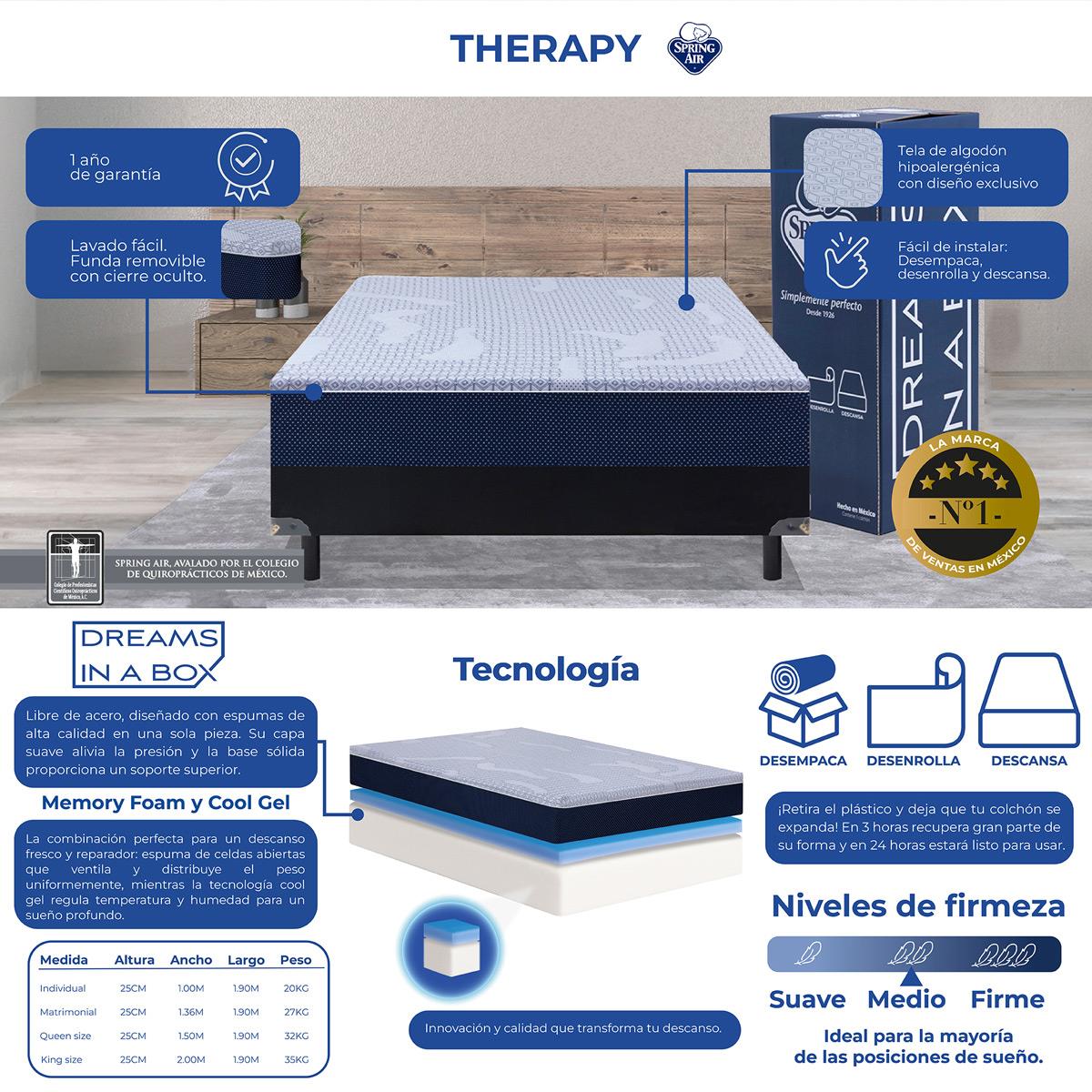 Colch&oacute;n en Caja Matrimonial Therapy Dreams Spring Air image number null