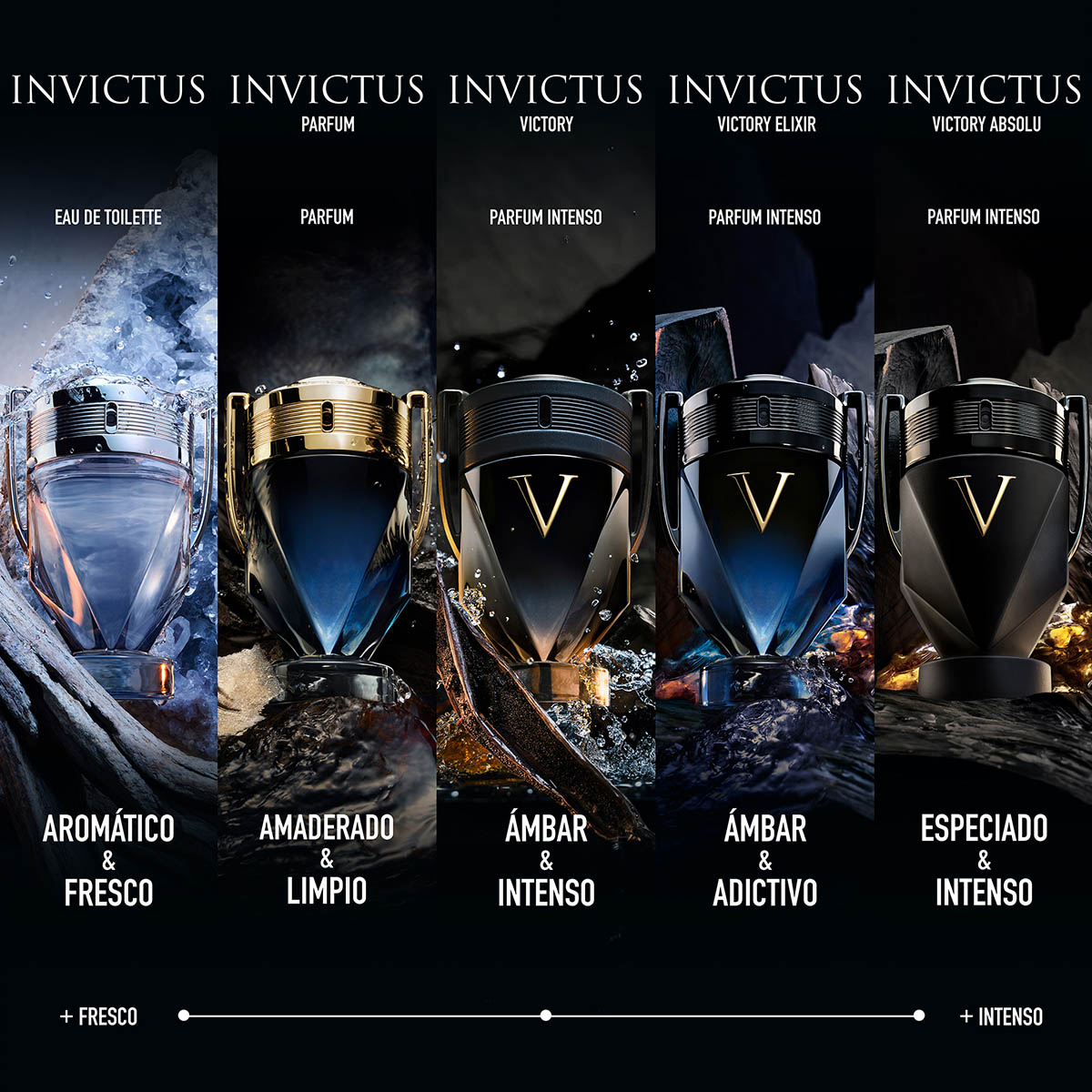 Fragancia para caballero, Paco Rabanne, Invictus Victory, EDP EXTREME, 100ml image number null