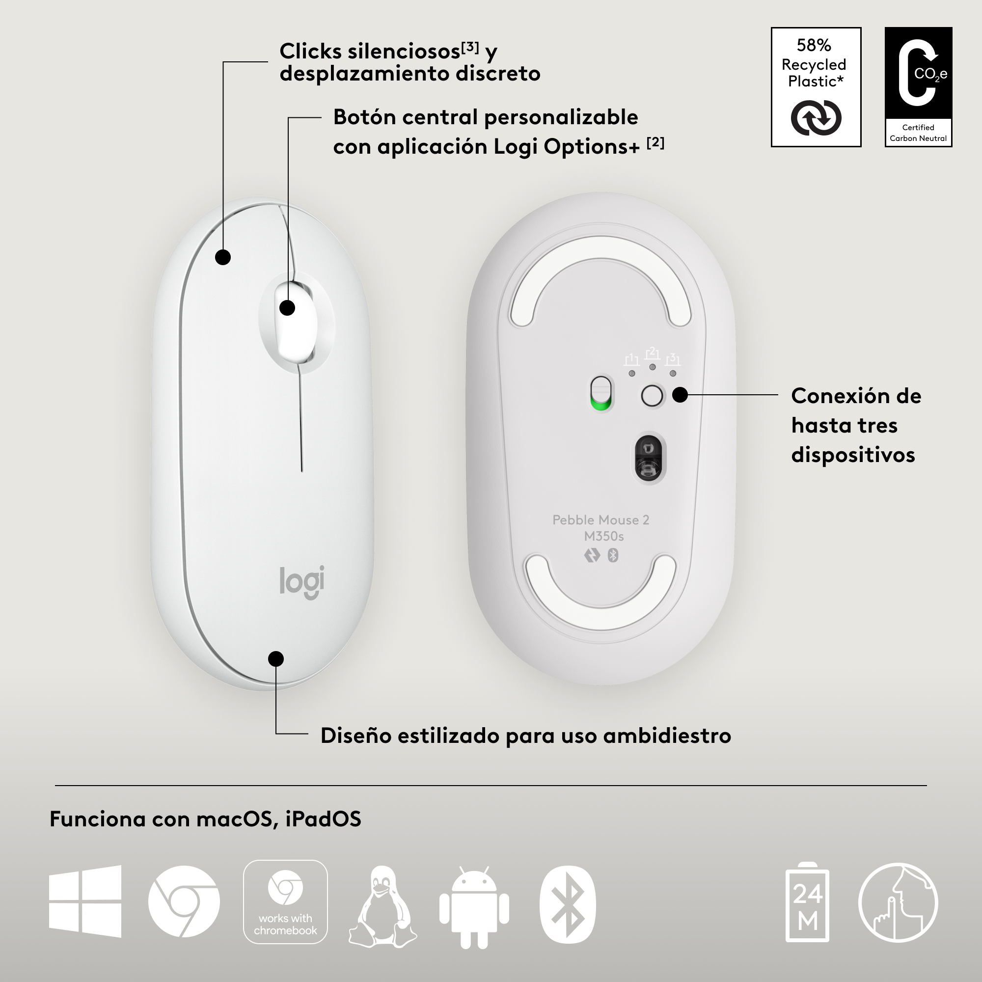 Mouse Inal&aacute;mbrico Pebble 2 M350s image number null