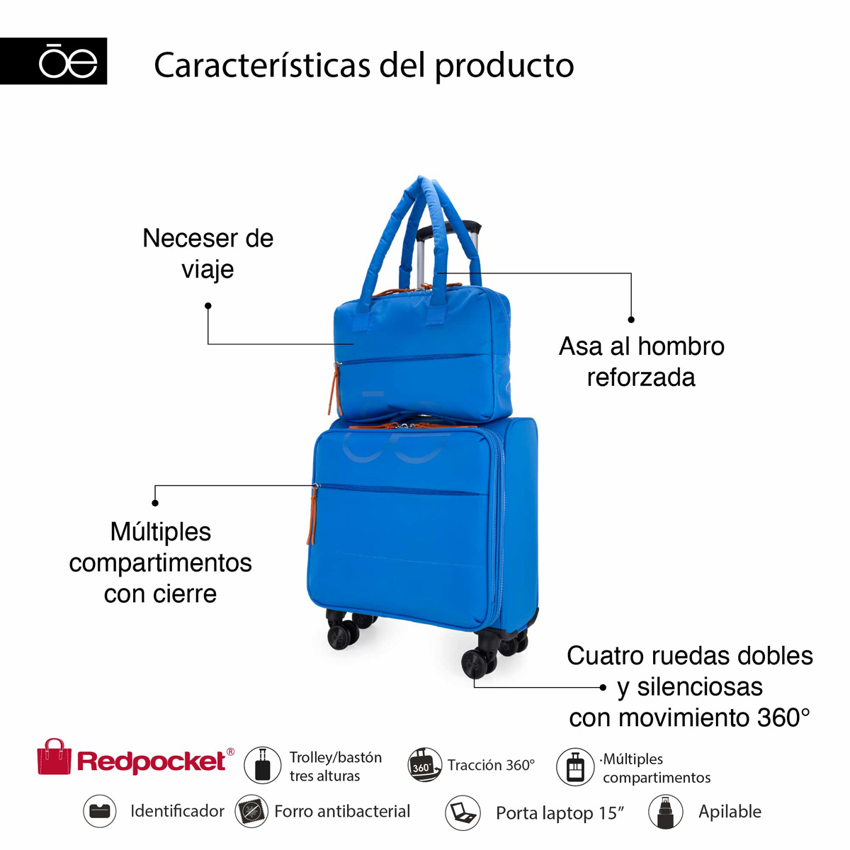 Set de Viaje Cloe Ss Mex Lya Azul image number null