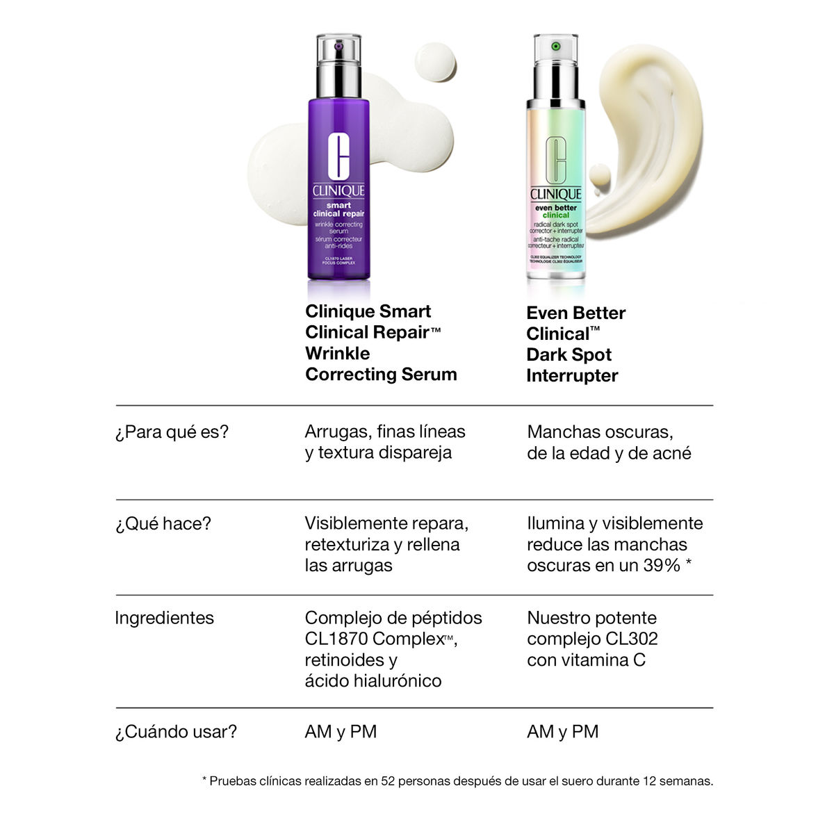 Suero atiarrugas Clinique Smart Clinical Repair Wrinkle Correcting Serum image number null