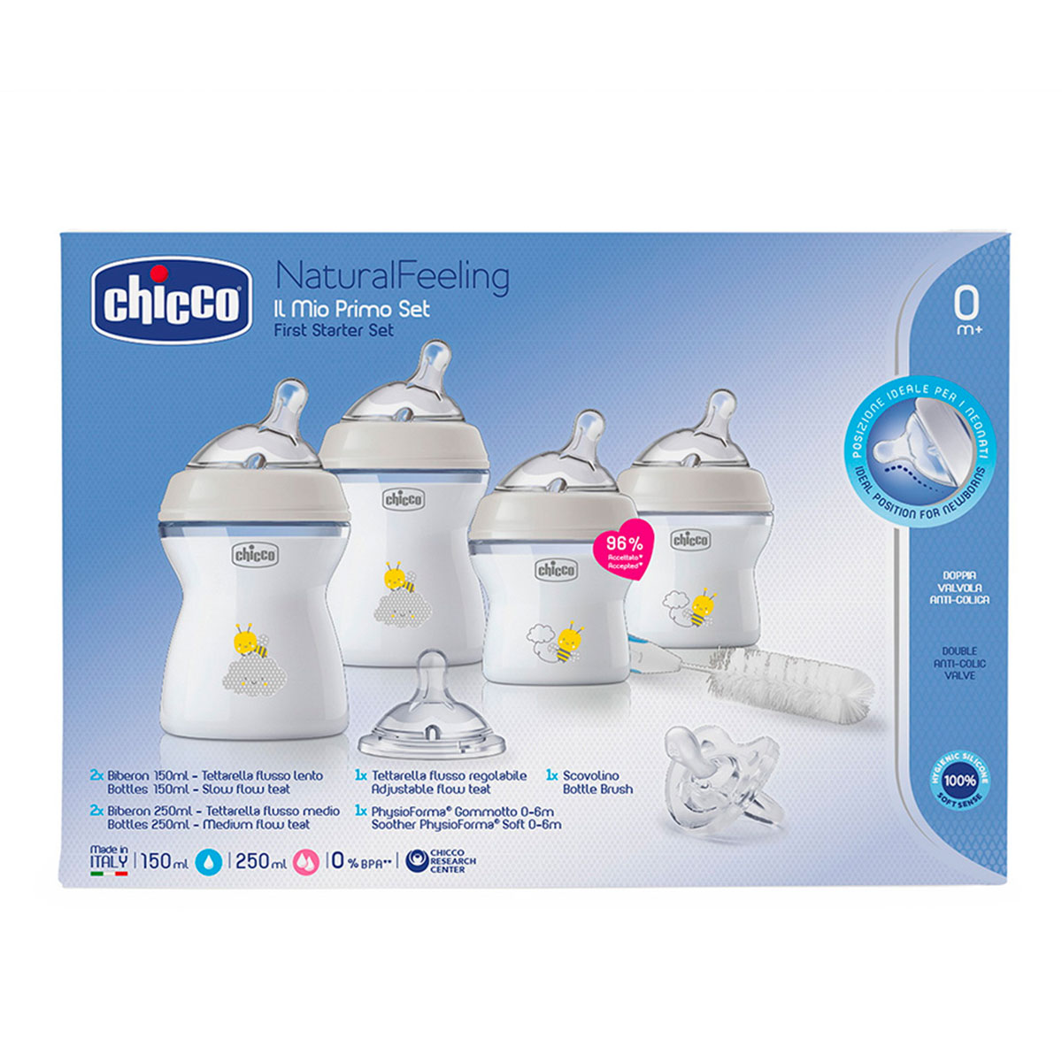 Set De Inicio De Lactancia Natural Feeling Chicco image number null
